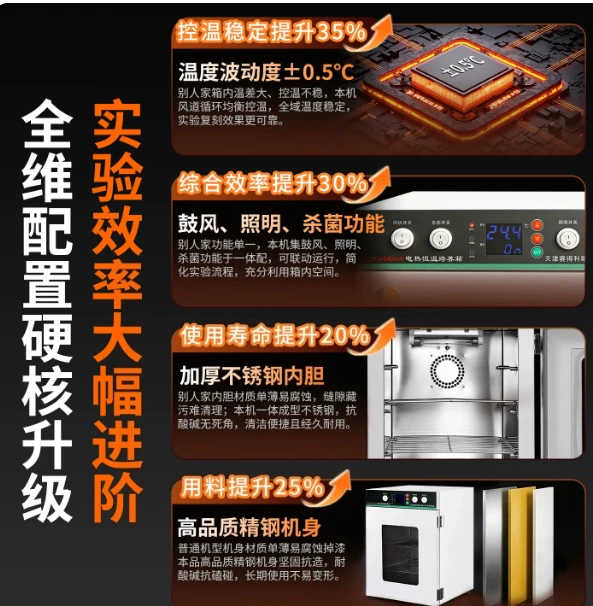220V Constant Temperature and Humidity Incubator Electric Lab Incubator For Microbial Culture Seed Germination Mold Cultivation
