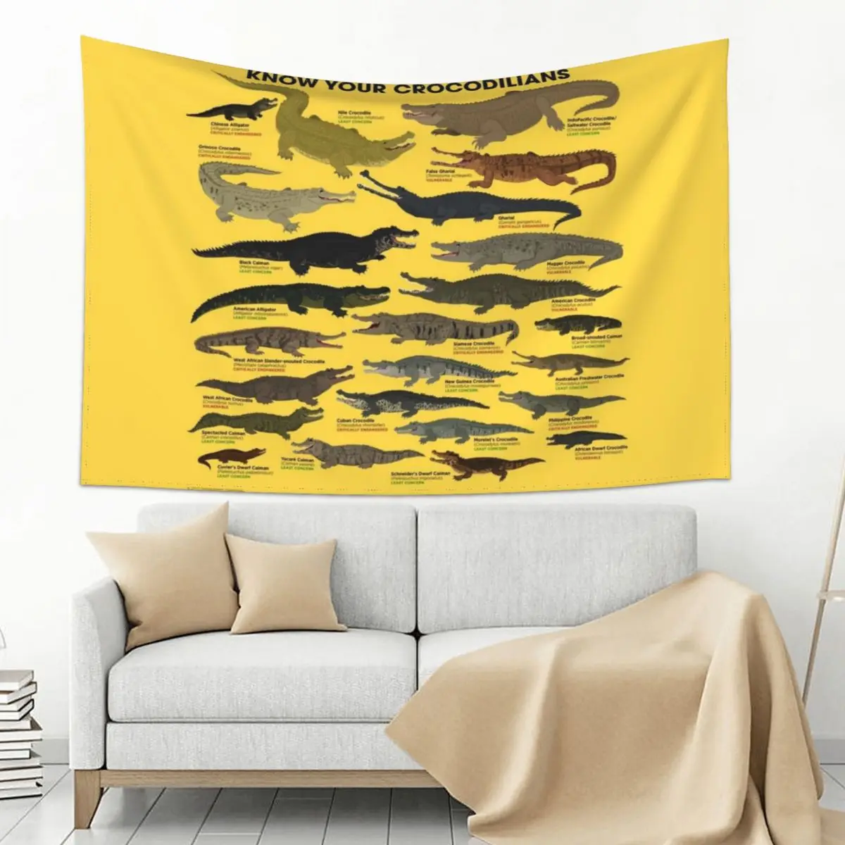 

Know Your Crocodilians Tapestry Custom Wall Coverings Decor For Room Tapestry