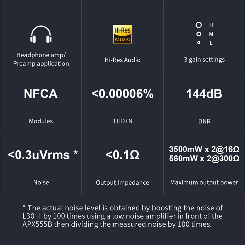 TOPPING L30II NFCA Headphone Amplifier Hi-Res Audio 560mW×2  L30II AMP Combine with E30II