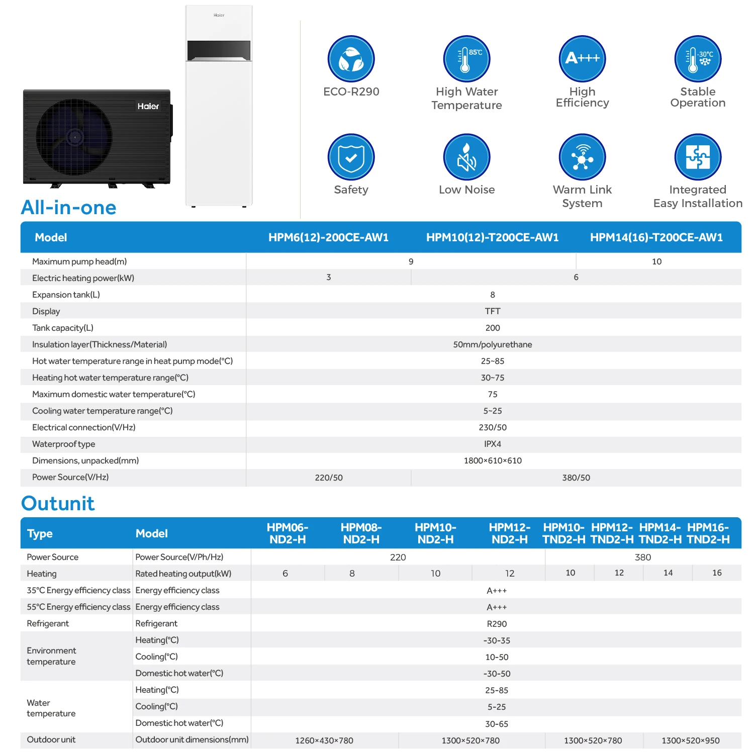 High Cop Domestic Sanitary Hot Water 14kW 16kW EVI DC Inverter air to Water Monoblock All in One Mini Heat Pump with Wifi