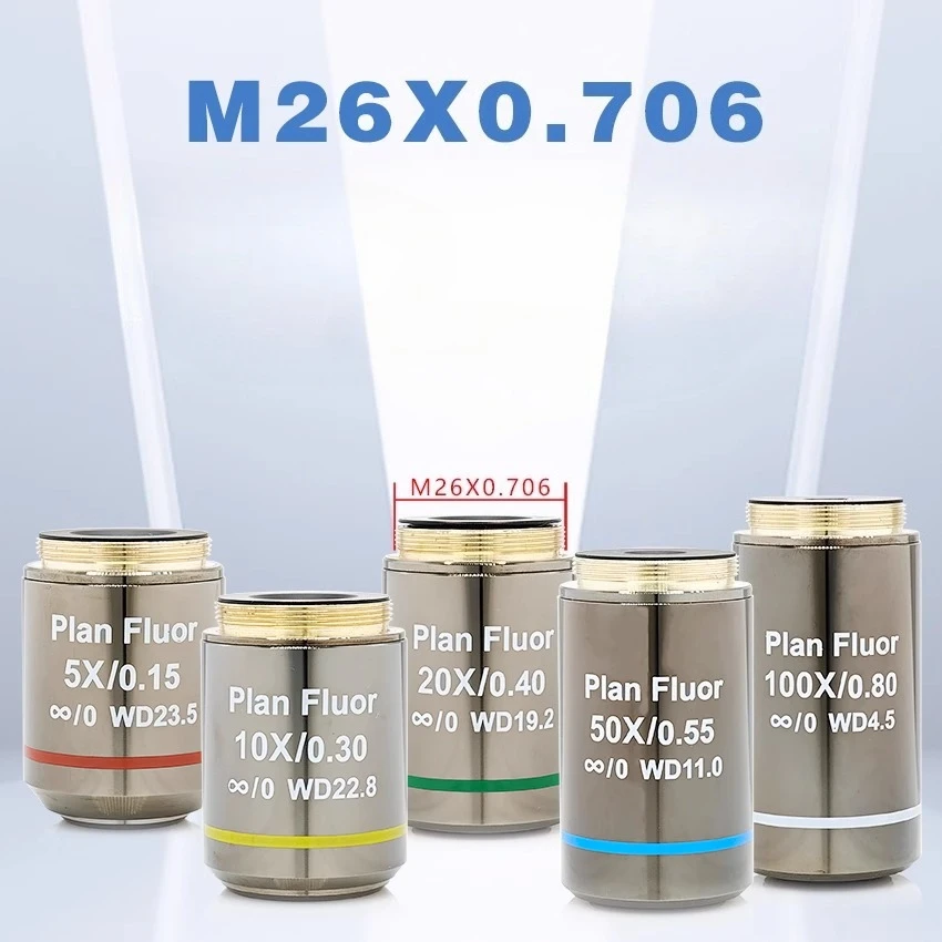 Metallographic Flat Field Semi Apochromatic Infinite Distance Objective Lens M26 Thread for Nikon and Coaxial Light Microscope