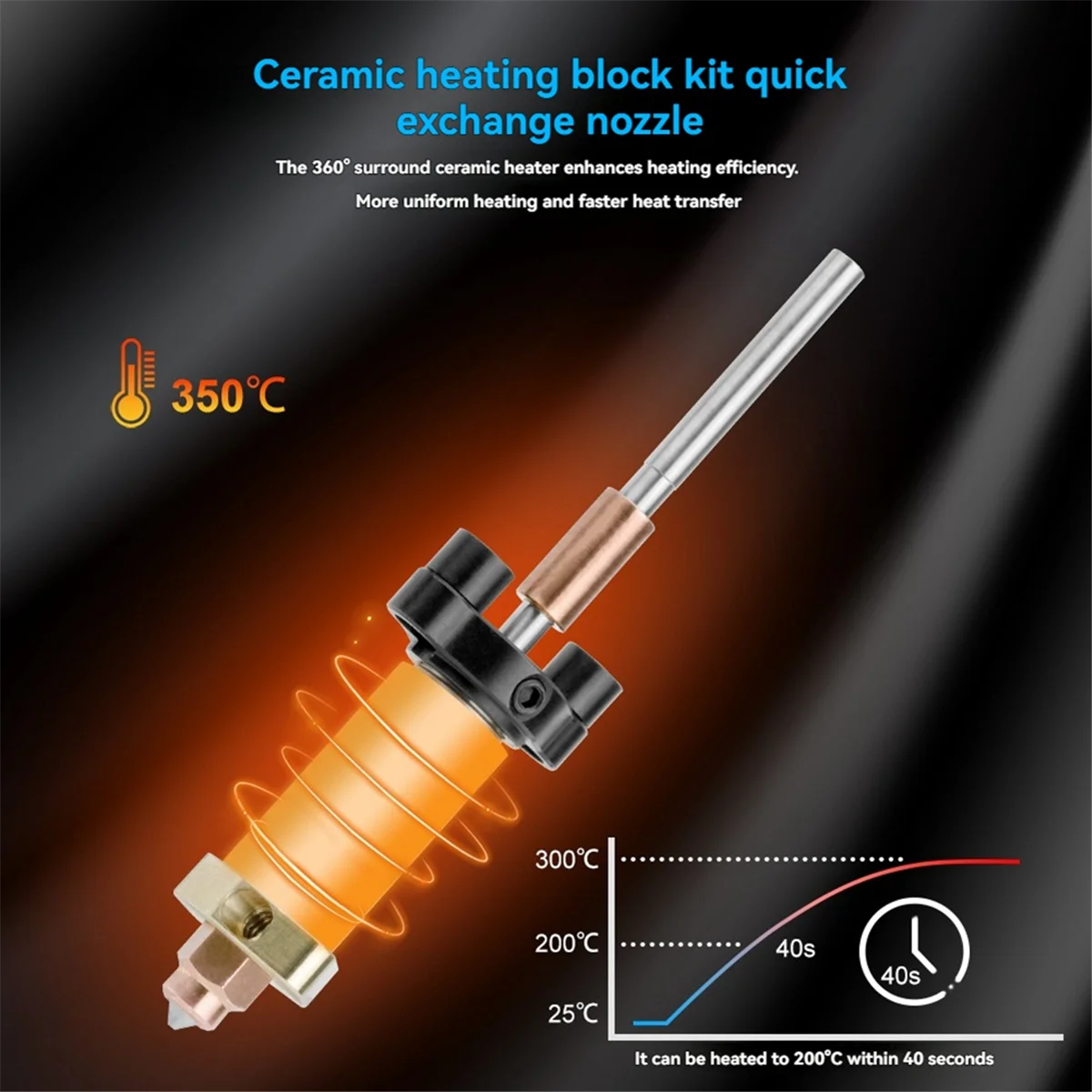 

ATW7 Hotend Kit for Hi Combo Hardened Steel Nozzle Silicone Sleeve Ceramic Heating Block 3D Printer Part