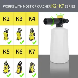 Snowfloop Launcher 8 Hauptkarger -Druckreiniger - №1