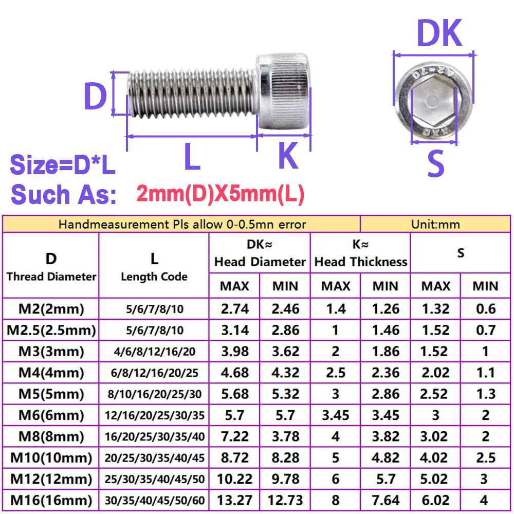 M2 M2.5 M3 M4 M5 M6 M8 M10 M12 DIN912 Viti a esagono incassato in acciaio inossidabile 304 Bullone a brugola Viti meccaniche L = 3-60mm