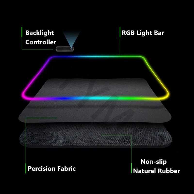 Imagem -02 - Anti-slip Rgb Led Mouse Pad Gaming Mousepad Tapete de Teclado Branco Tapete de Mesa Luminoso Melhor Escolha Preto Xxl