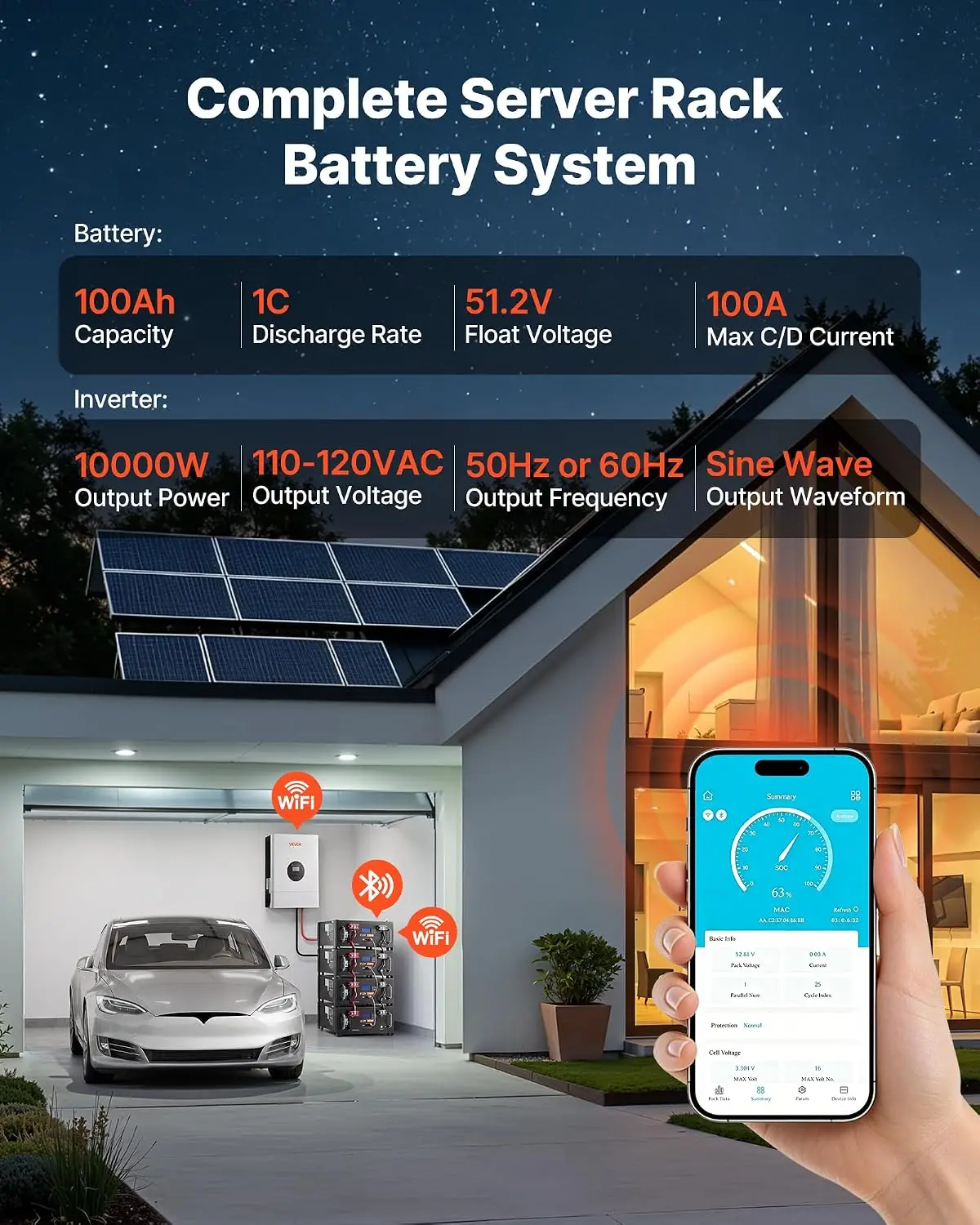Home Power Station Backup Power, 5120Wh, LiFePO4 Lithium Battery, Support Communication, Bluetooth and WiFi, AC 10000W Inverter,