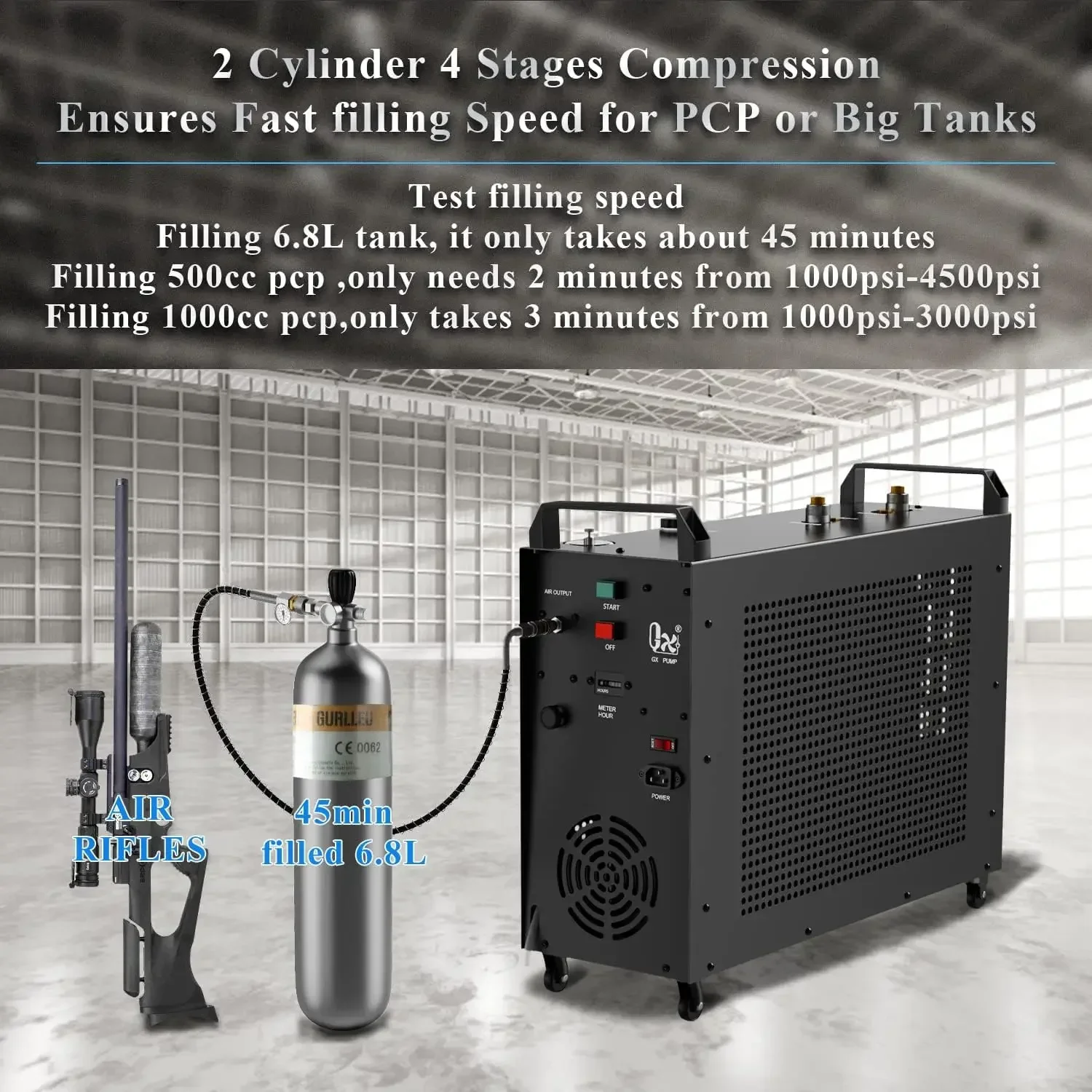 GX-E-5K2 PCP Air Compressor, 5800psi 110V 1200W,Super Quiet & Fast Fill | Auto-Stop, 2 Pistons & 4 Stages Compression, Water and Fan Cooling, Moisture Filter,10 Hours Continuous Work