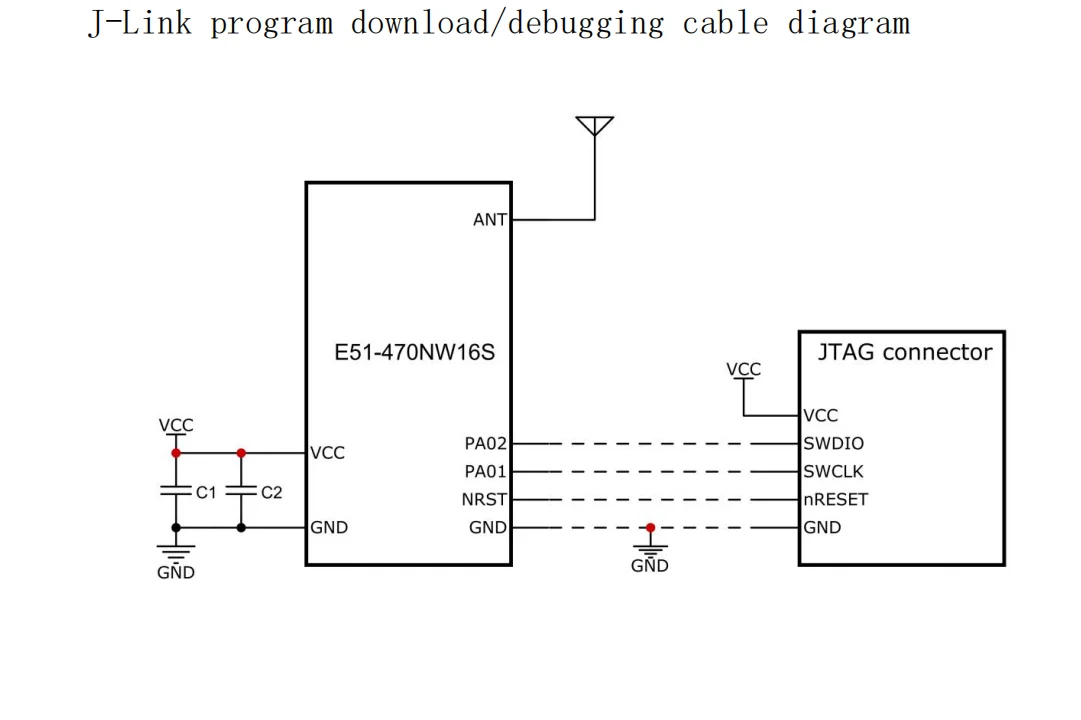 Imagem -04 - Módulo Transceptor sem Fio de Banda Dupla Wi-sub Fan1.1 Comunicação Ofdm 470510mhz 16dbm Efr32fg25