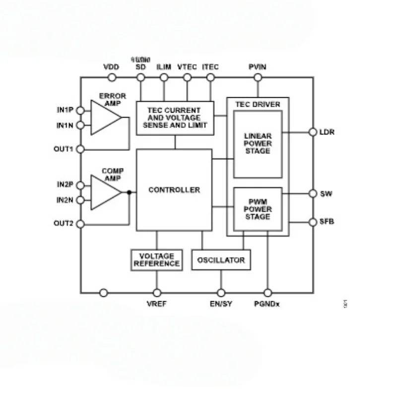 Ultra-compact 1.5 A Thermoelectric Cooler TEC Controller ADN8834ACPZ-R7