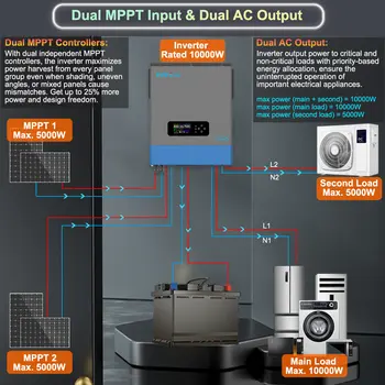 10 best sales Inversor solar de 10 kW - №4