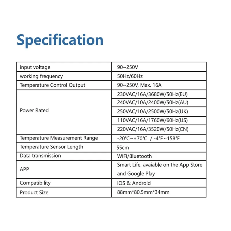 مقبس بلاستيكي ثرموستاتي ذكي ، تحكم في درجة الحرارة ، قابل للبرمجة لـ Smartlife ، أليكسا ، مساعد جوجل ، قابس الاتحاد الأوروبي ، واي فاي ، 1 حزمة