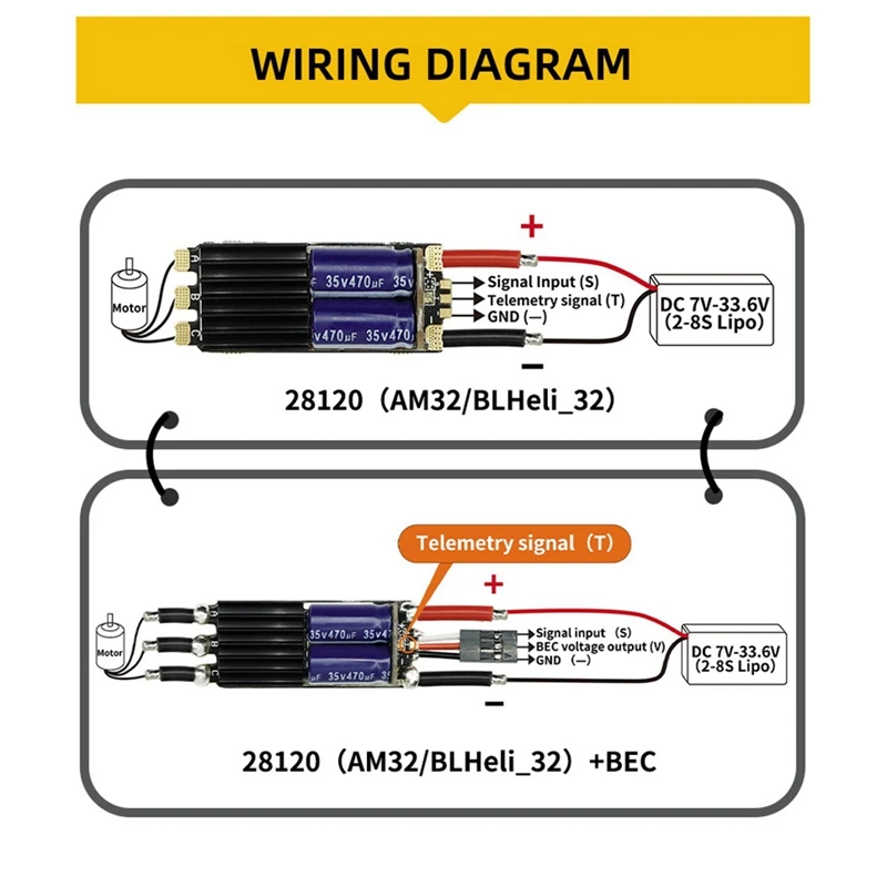 SEQURE 28120 bezszczotkowy elektryczny regulator prędkości 2-8S 120A obsługuje 128Khz PWM dla modeli samochodów RC wyścigowych dronów