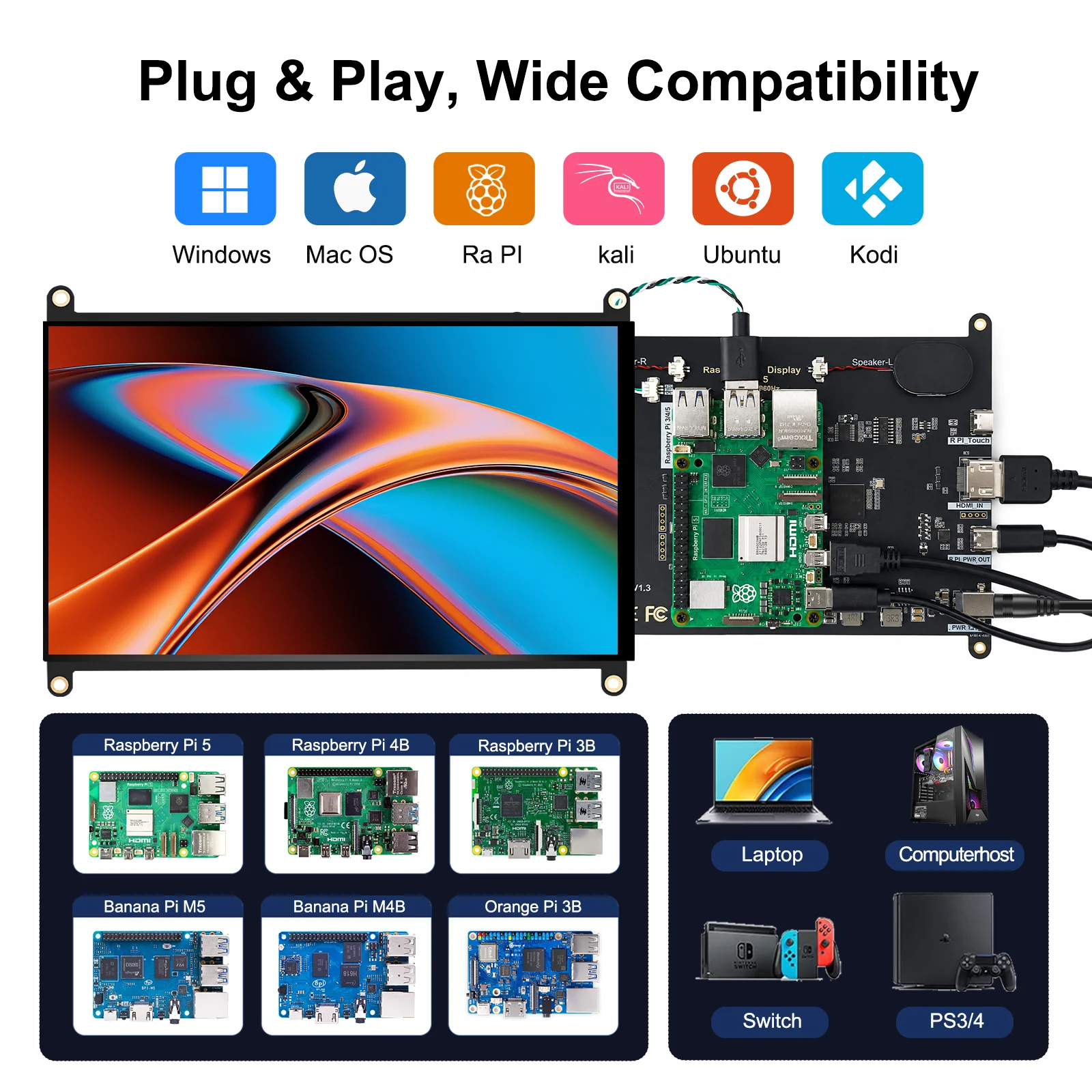 Raspberry Pi 5 8.0 inç IPS Dok - Portable Touchscreen Monitor For Laptop incelemesi ve fiyatı