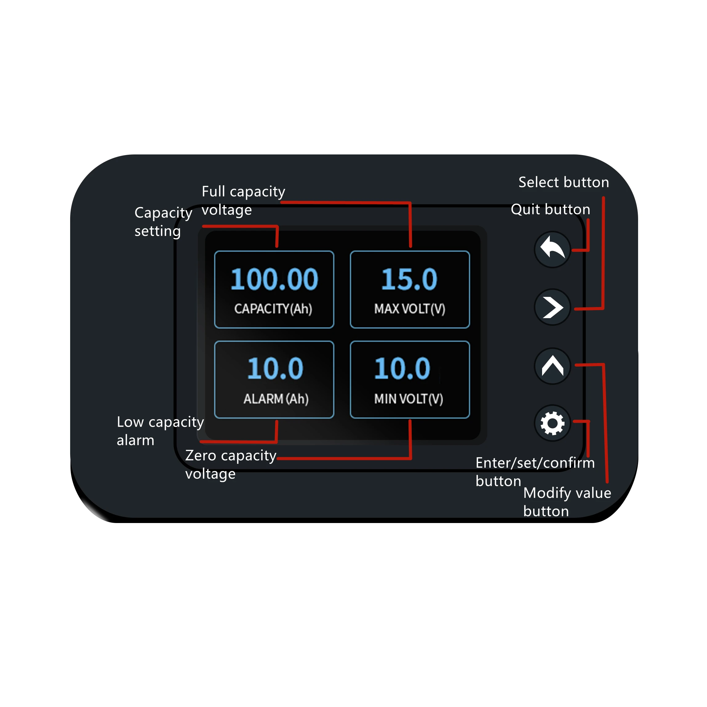 Licitti Bm2 Lithium Batterie-Monitor Mini Lcd Battery Monitor Tester 12V 24 V Monitoring Shunt