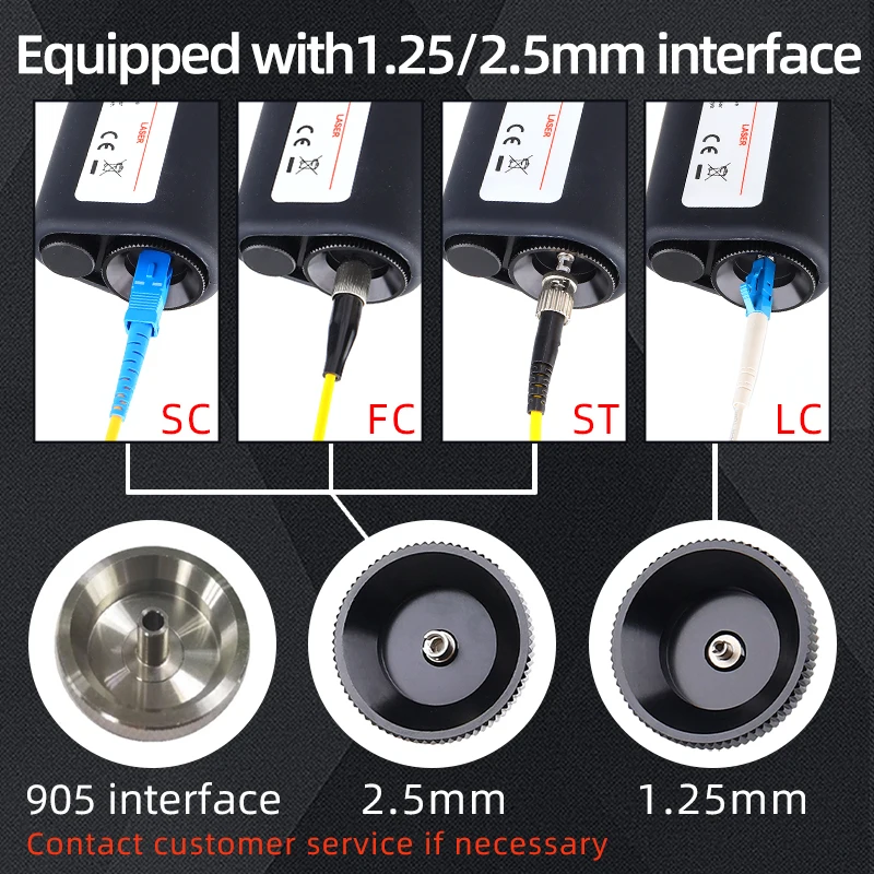 Natalink Handheld Fiber Optic Microscope with 100/200/400X Magnification and CL Light for Precise Fiber Endface Inspection