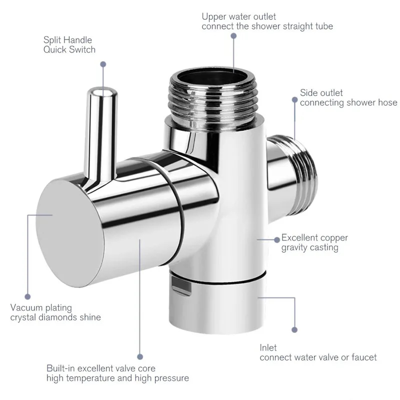 Vanne de séparation d\'eau à trois voies, interrupteur de commutation de douche, accessoires de douche, conversion de douche, 1 entrée, 2 sorties,