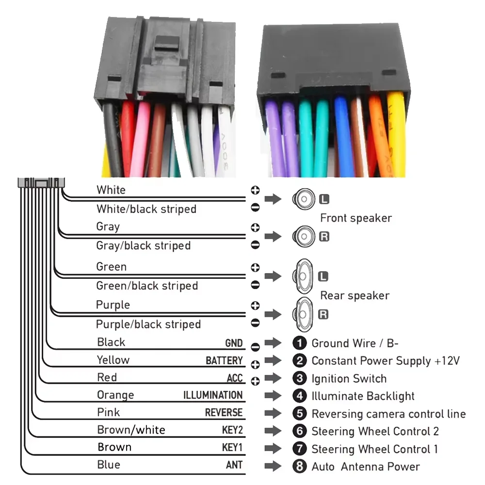 كابل طاقة ISO 16 دبوسًا لجميع وحدات الرأس الرفيعة للتلبية والتشغيل مع كابل طاقة السيارة يناسب جميع البائعين فيديو ملاحة السيارة GPS #6