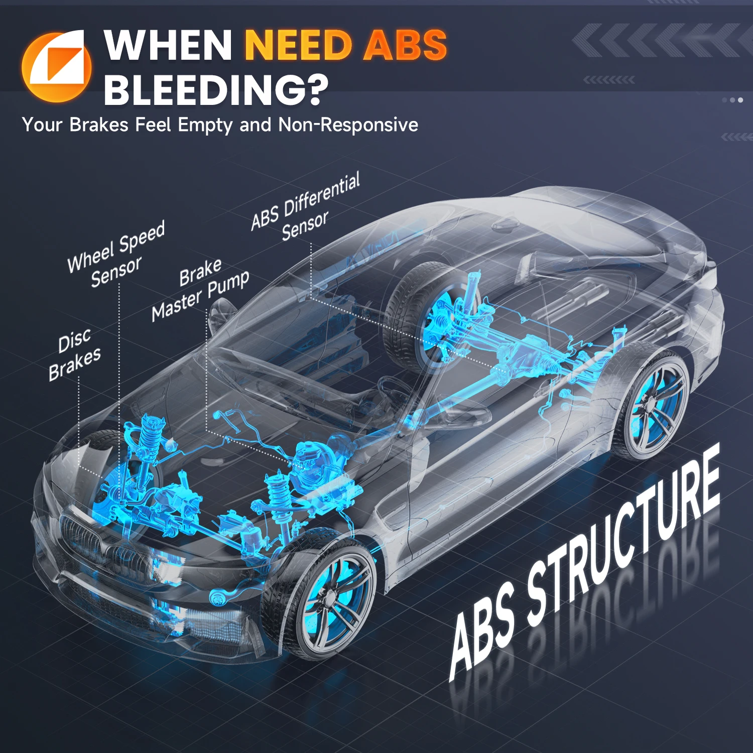 الماسح الضوئي FOXWELL NT650 Elite Obd2 أداة مسح ثنائية الاتجاه كاملة محرك السيارة ABS SRS قارئ رمز التشخيص مع 26 خدمة إعادة الضبط