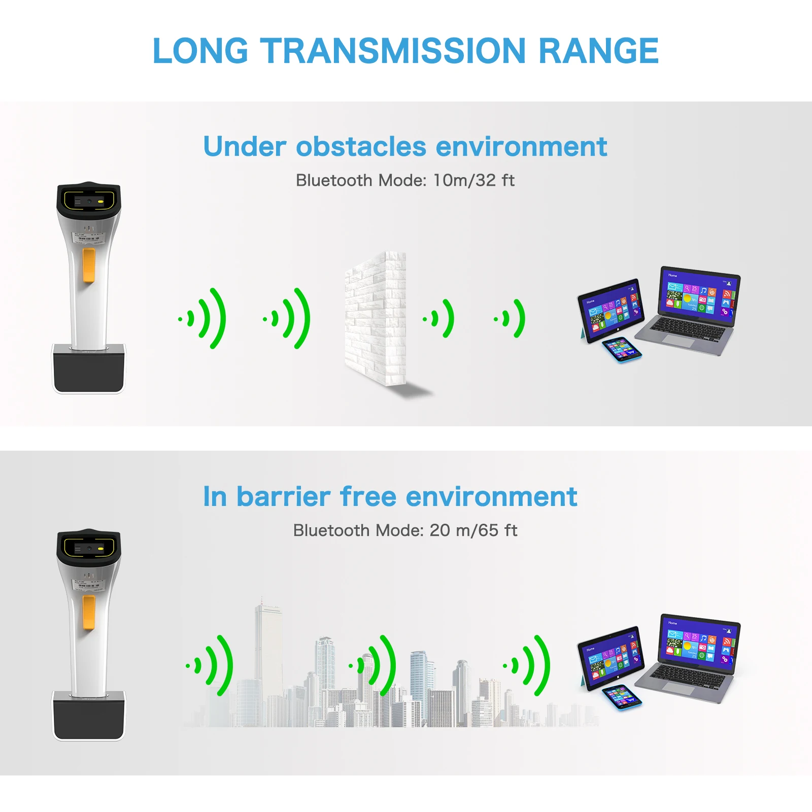 Imagem -04 - Netum-wireless Wi-fi 2d Barcode Scanner Detecção Automática de Mãos Livres Rede Tcp Udp 1d 2d qr Pdf417 Scan