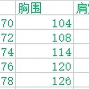 8 principais vendas mijao masculino - №4