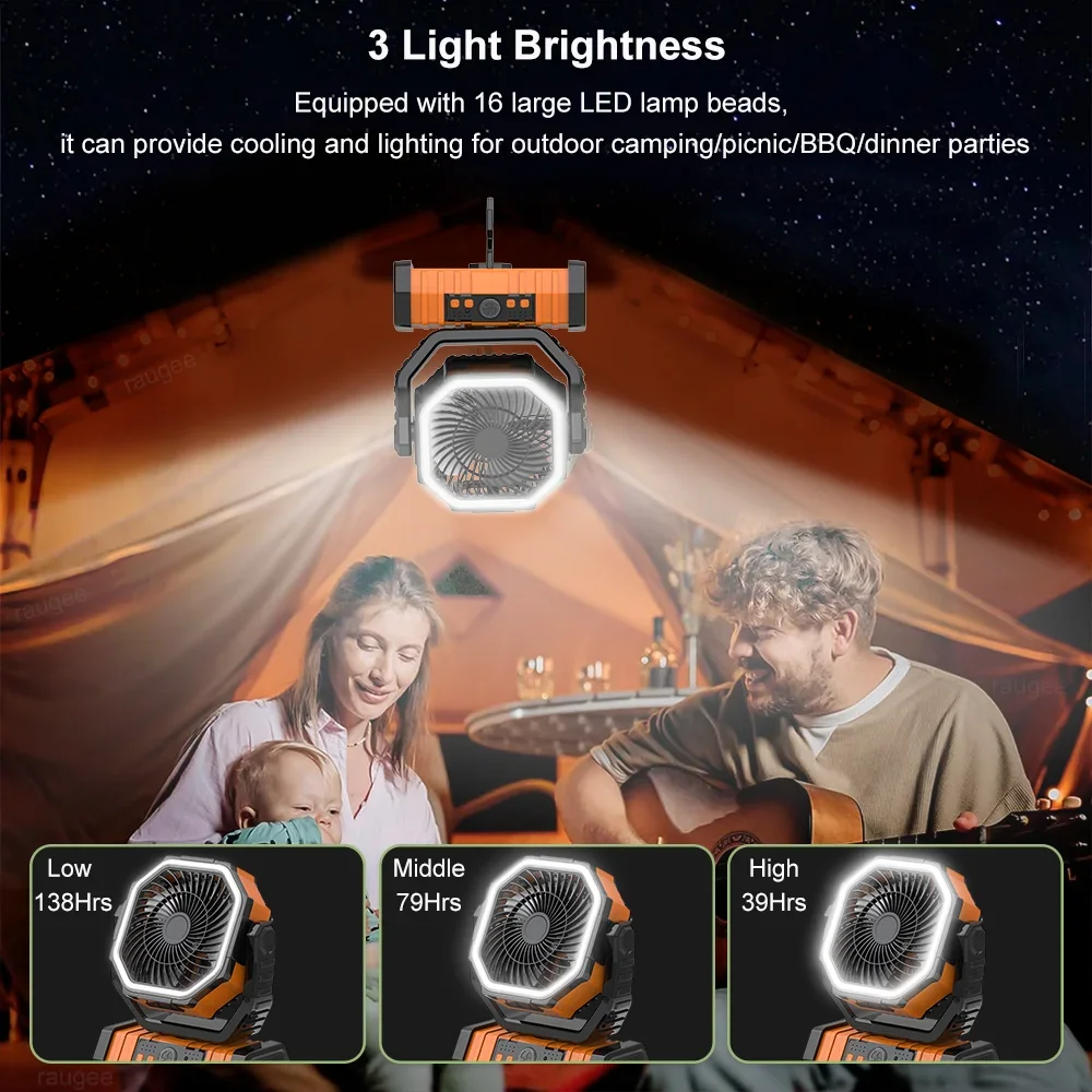 Thumbnail 4 - #2 Latest Pedestal Fans Offers