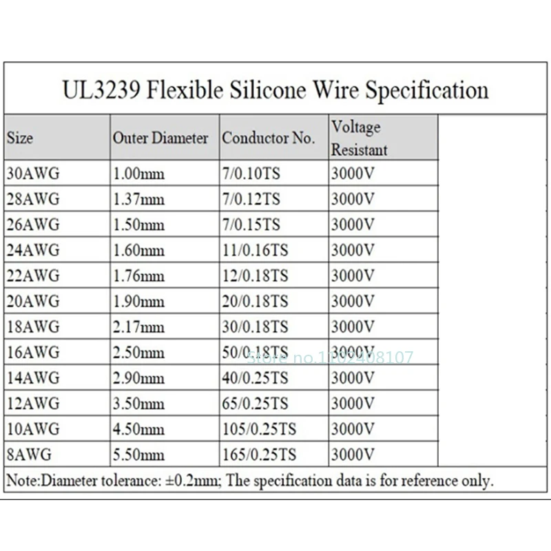 UL3239 سلك السيليكون المعلبة النحاس معزول الأسلاك الناعمة 30 28 26 24 22 20 18 16 14AWG 3KV مرنة لتقوم بها بنفسك خط LED سلك الإضاءة #2