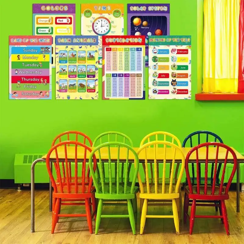 ملصقات تعليمية للأطفال مخطط الأبجدية 28 × 42 سم وسائل تعليمية للمدرسة ديكورات الفصول الدراسية يجب أن تمتلكها لرياض الأطفال في مرحلة ما قبل المدرسة