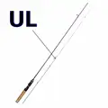 straight hand UL