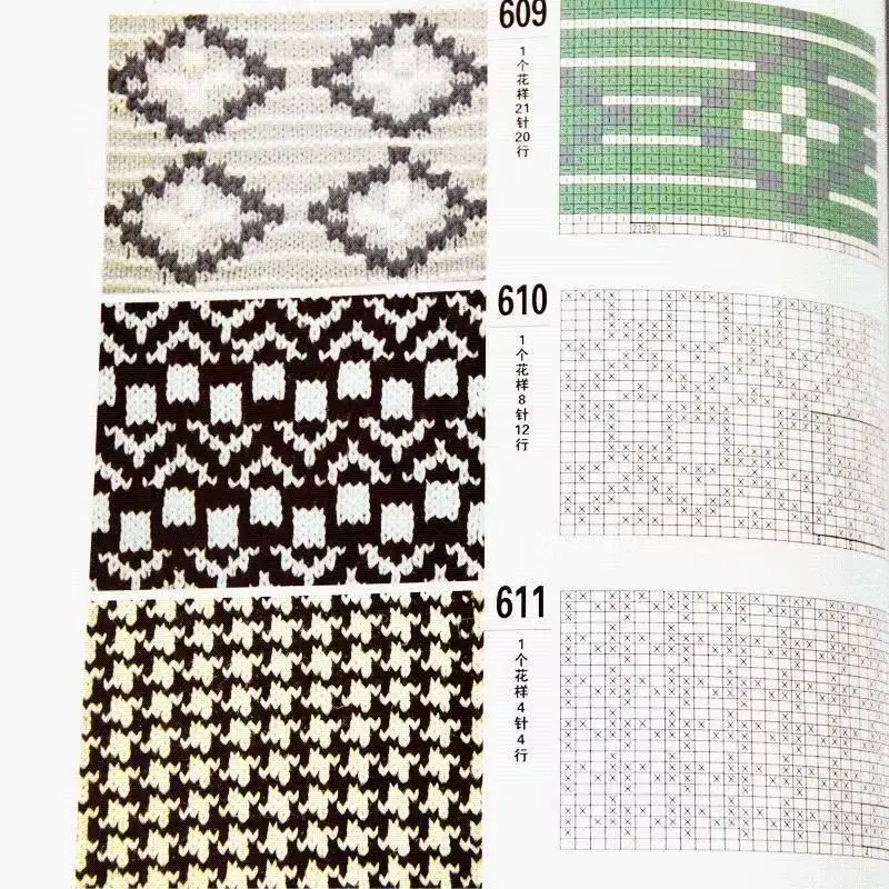 1000 Classic Patterns from Renowned Masters Chinese Version
