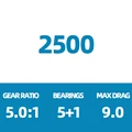 25 NASCI 2500