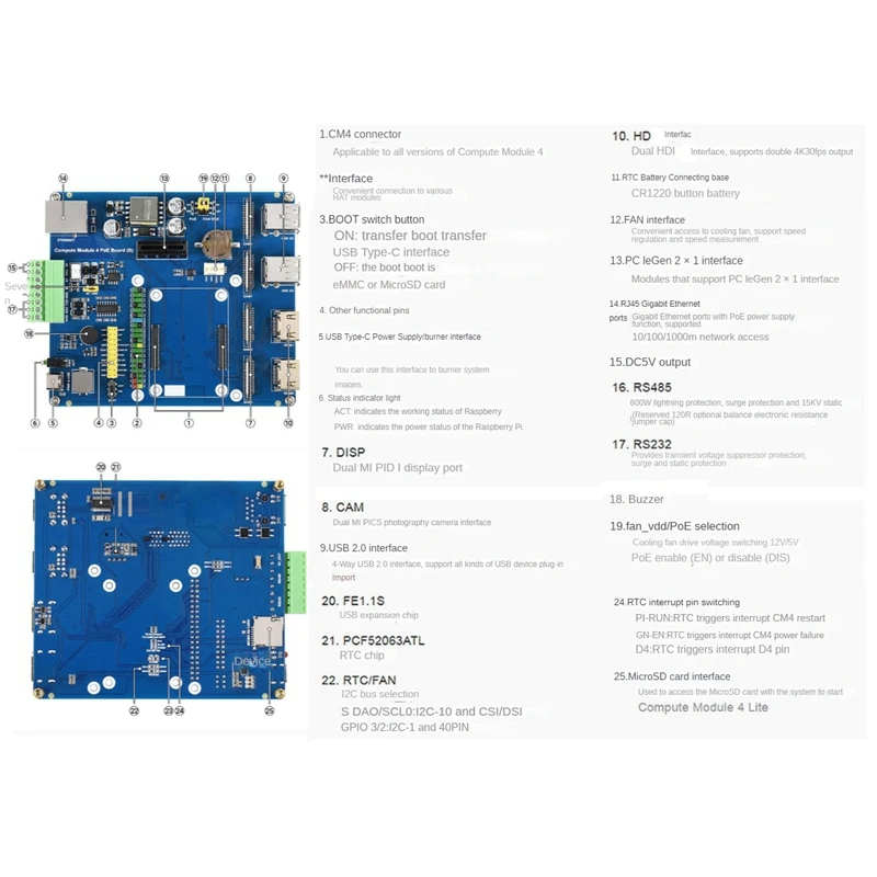 For Raspberry Pi CM4 Poe Expansion Board Poe/Rs485/Rs232 Rpi Compute Module 4 Lite/Emmc