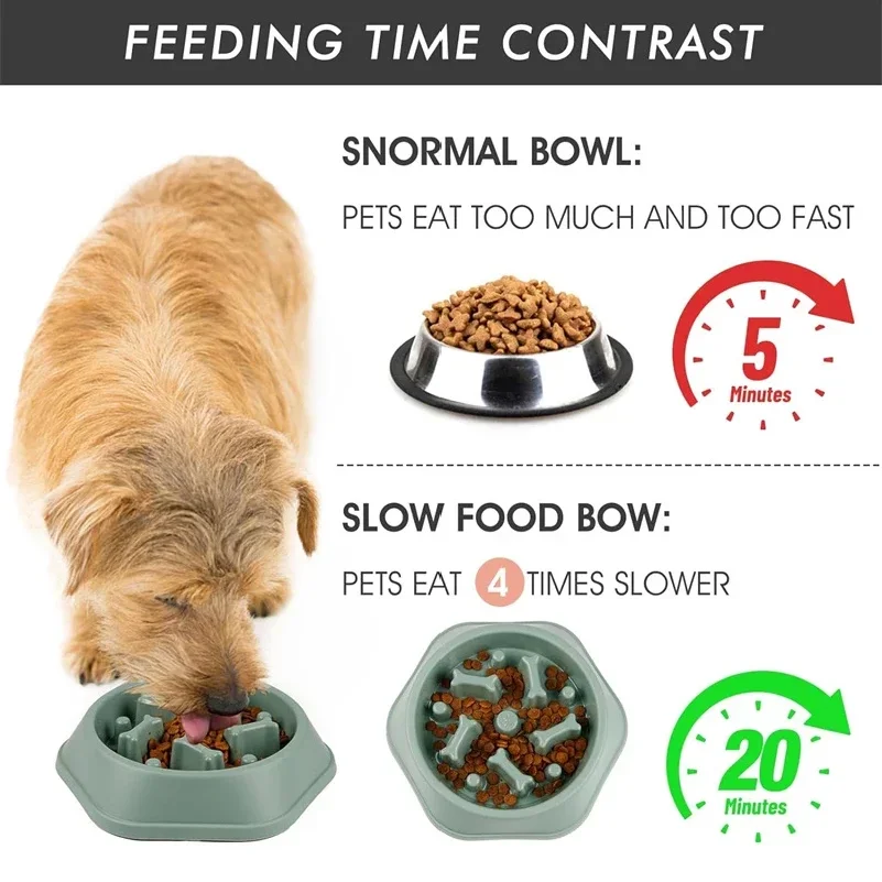 1pcs Slow Feeder Dog Bowl Anti - Royal Canin Food Medium 评论和价格