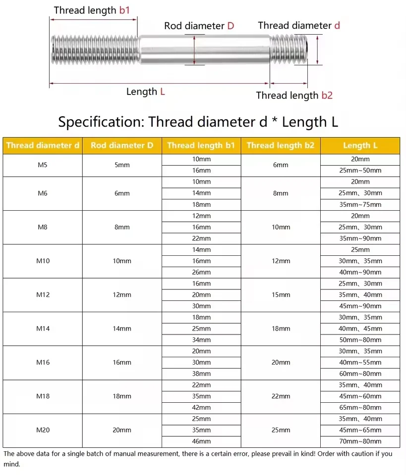 304 Stainless Steel M5 ~ M20 Dual Head Thread Bar Unequal Length Double End Bolts Dual Thread Rod Bolt