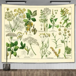 Tropical Leaves Tapestry Botanical Wall Art Painting Leaf Tapestry Party Backdrop Room Decor Aesthetic Natural Plants Tapestries