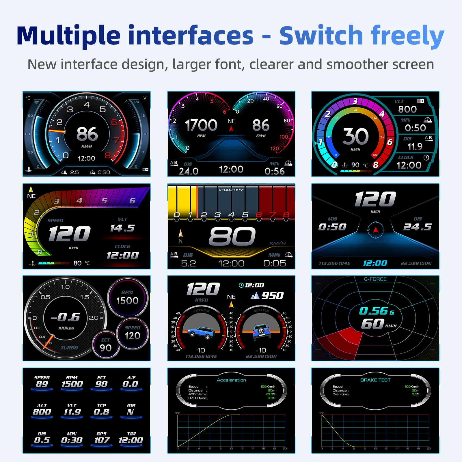 

Умный цифровой HUD-дисплей с GPS+OBD, бортовой компьютер для автомобиля с показаниями температуры воды, напряжения и расхода топлива