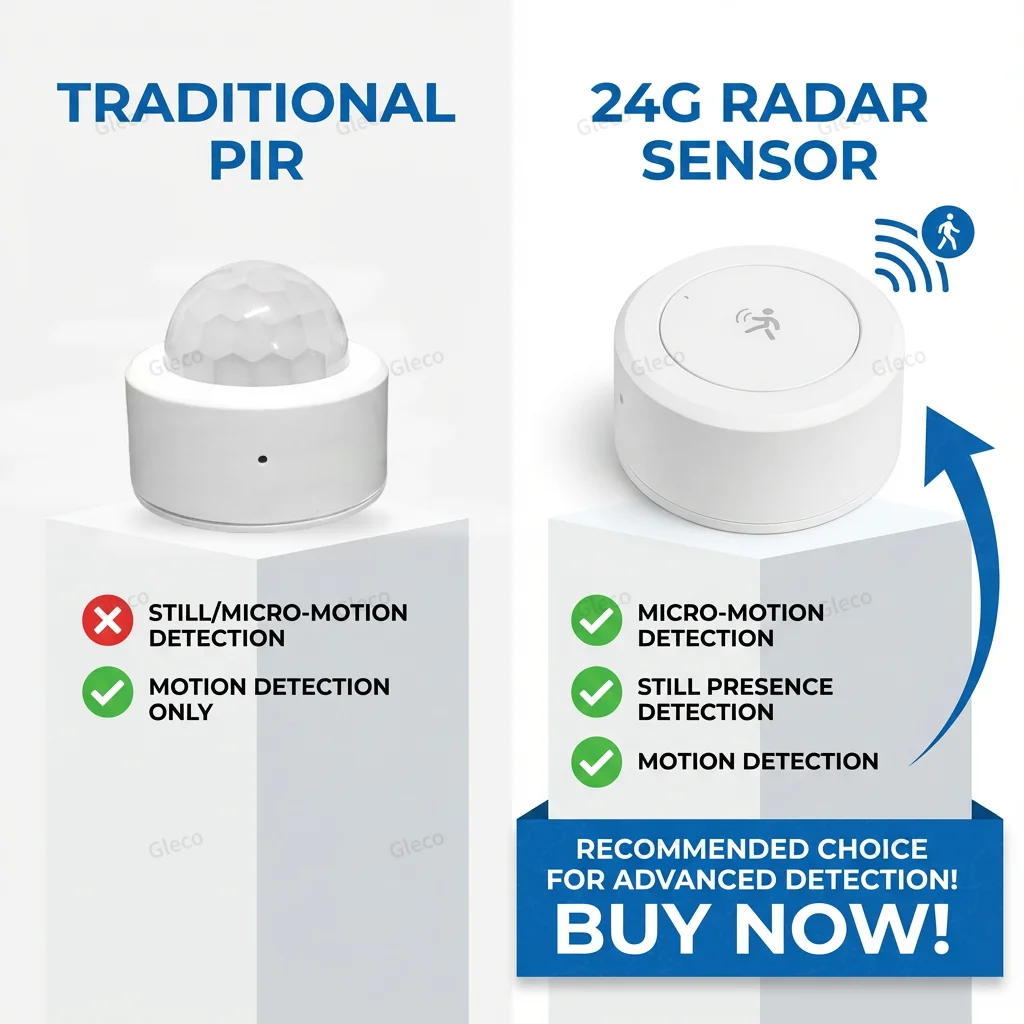 Thumbnail 3 - #62 Latest Motion Sensors Offers