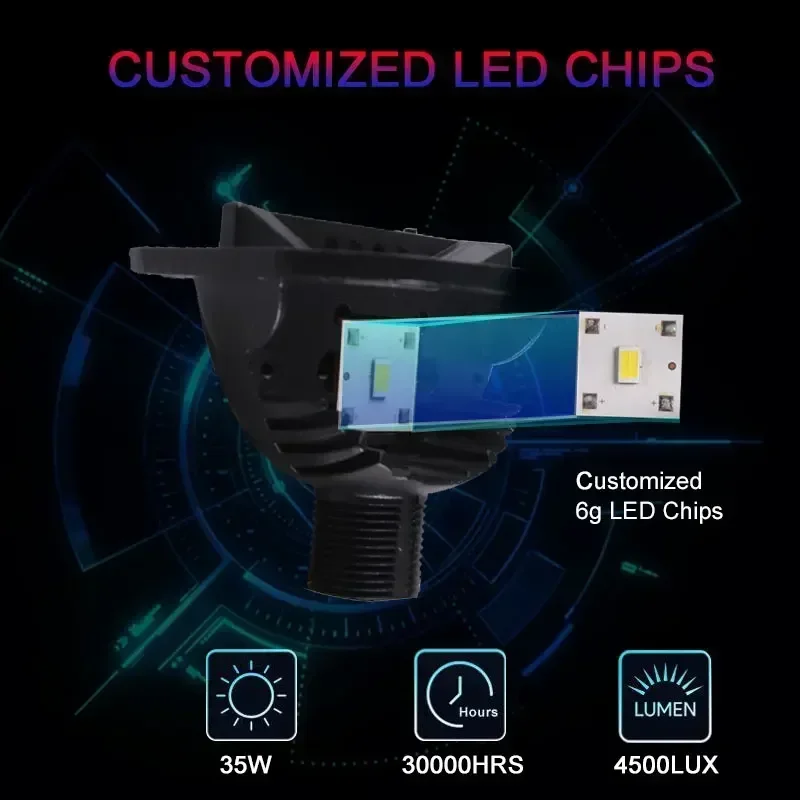 Sanvi 2,5 pulgadas S8 MINI Auto Bi lente de proyector LED para faros de coche 35W 6000k H4 H7 9005 9006 luz LED luz de conducción de ojo de Ángel