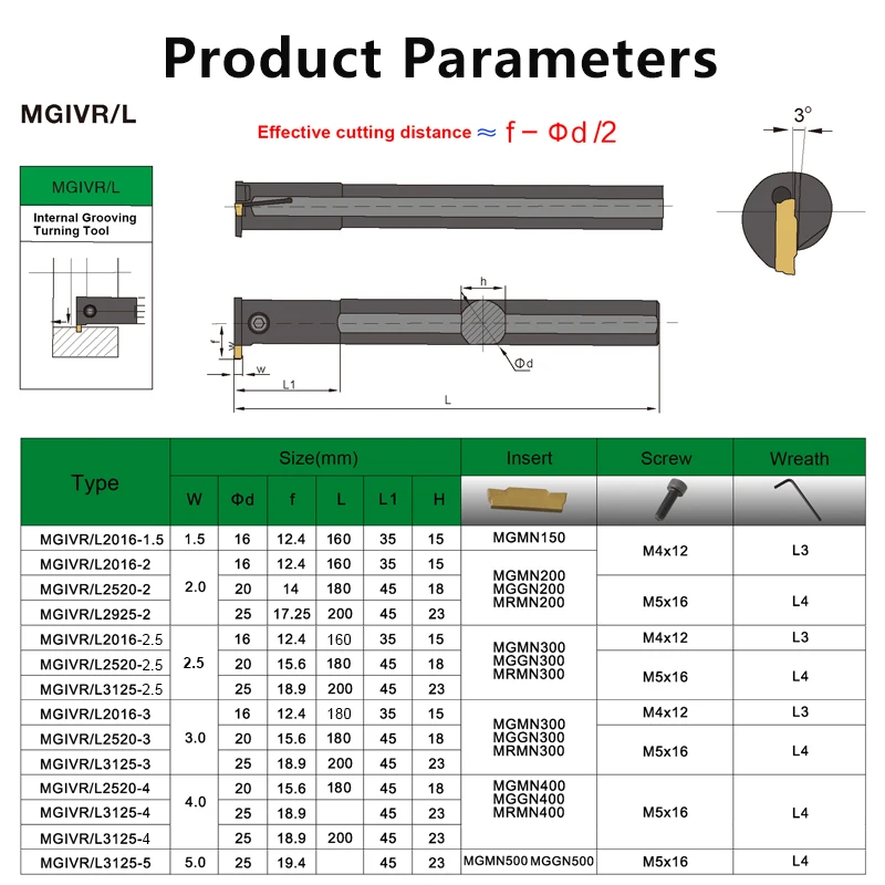 MGIVR/L2016 MGIVR2520 MGIVR3125 MGIVR3732 MGIVL Grooving Tool Holder Straight Shank Internal Turning Tool Lathe Bar