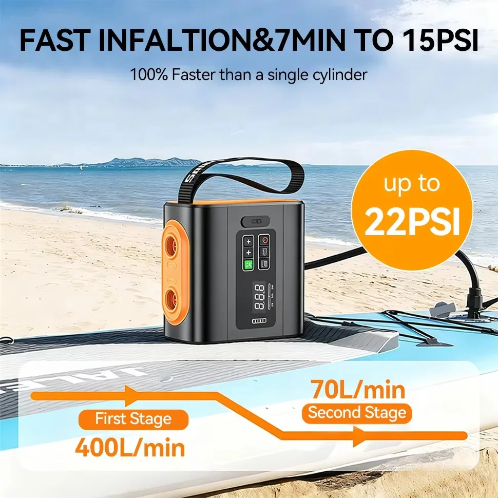 SUP-Pumpe 22PSI Hochleistungs-Outdoor-Campingpumpe für Luftmatratzen, Kajaks, Paddel, Kabellose Tragbare Elektrische Outdoor-Luftpumpe – Detail 3