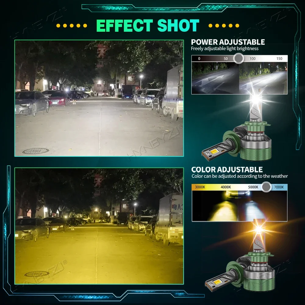 HYNBYZJ H7 LED المصباح بلوتوث APP التحكم اللون H4 LED H1 H11 HB3 HB4 9012 HB5 H13 لمبات السيارات LED أضواء للمصابيح الأمامية للسيارة