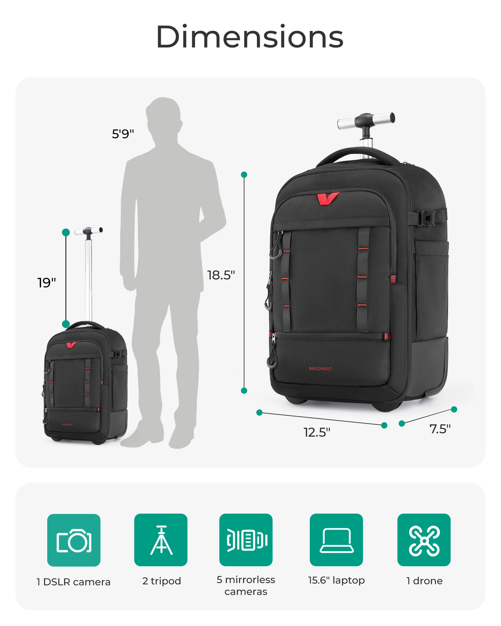 Thumbnail 4 - #44 Latest Camera Backpacks Updates