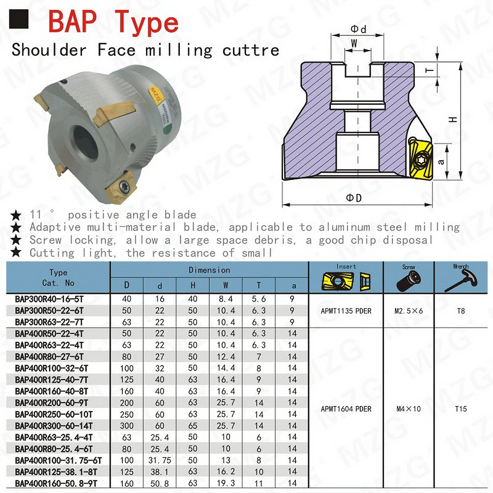 MZG BAP300R BAP 300 Milling Cutter Head Right Angle Endmills CNC Cutting Steel APMT Blade Carbide Face End Mill Cutter Head