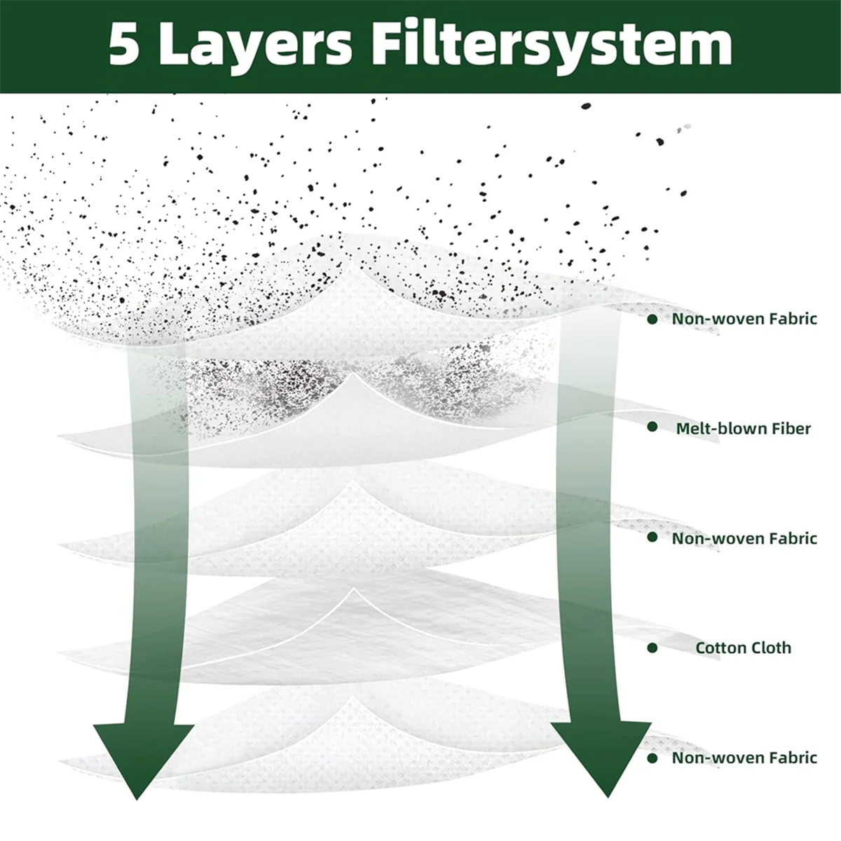 A58E-12 шт. 53292 тип Q/C канистры для пылесоса для Kenmore 200 400 600 700 800 серии канистра сменный мешок для пылесоса