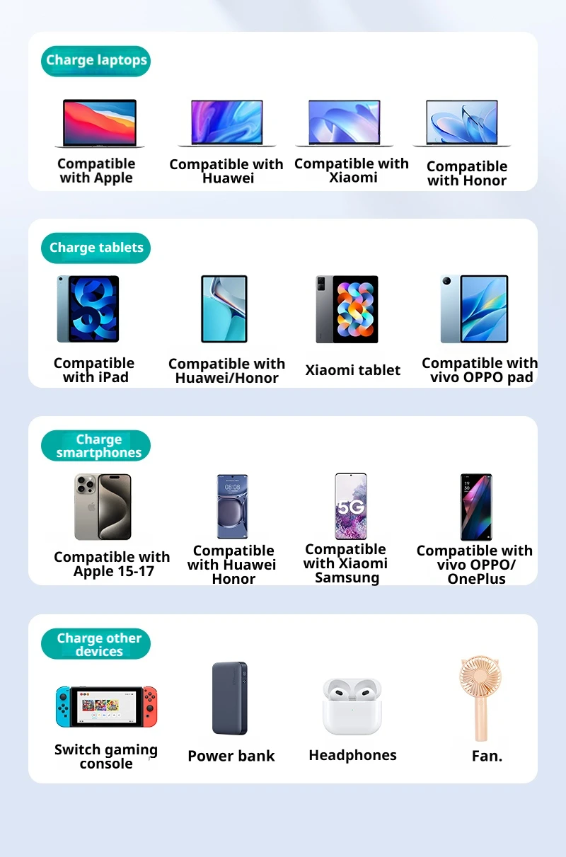 SAMZHE 3A USB-C-Kabel für iPhone 17 16 15 Xiaomi Samsung – Schnelles Ladekabel USB-C-Ladegerät Datenkabel für iPad Poco USB-C – Detail 7