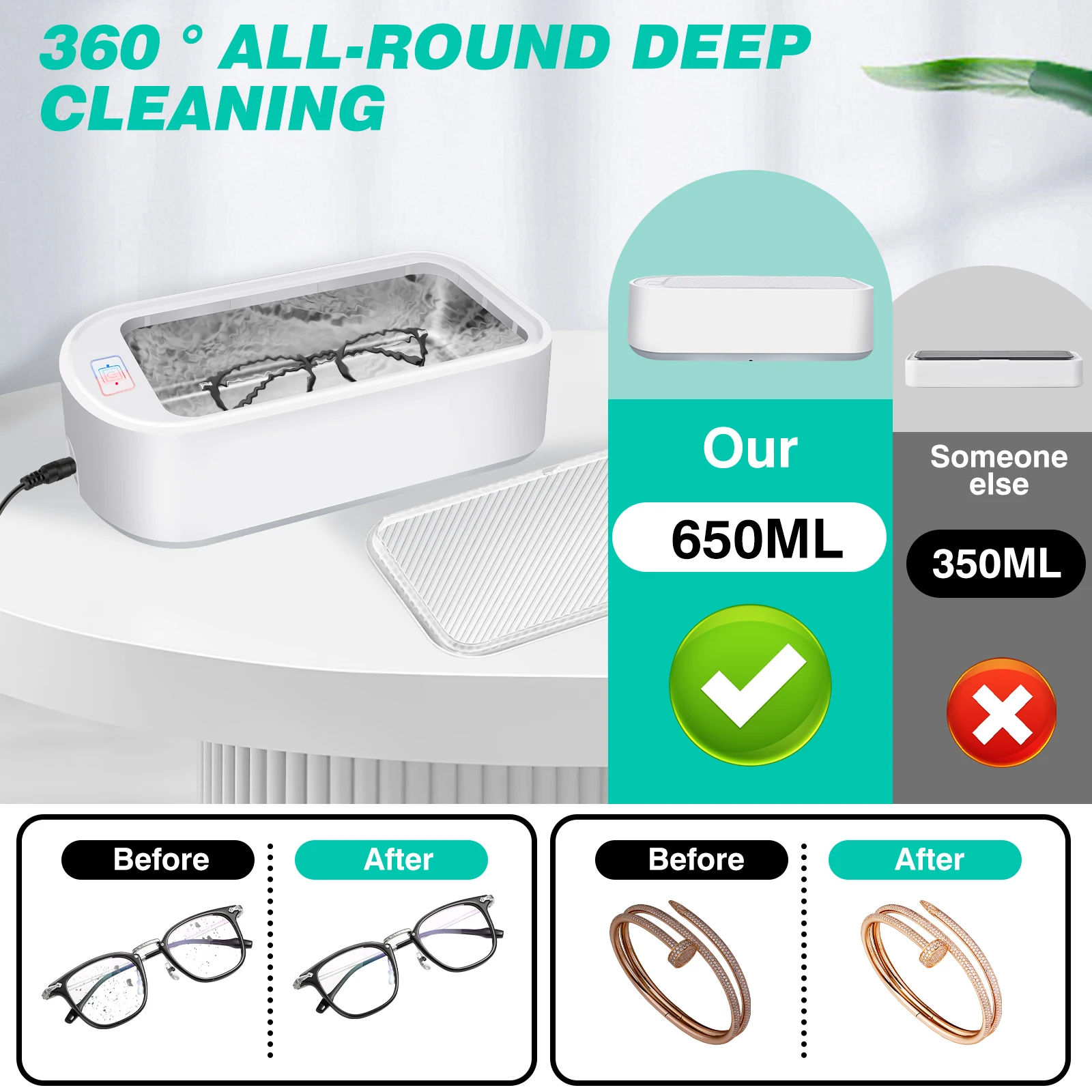 Ultrasonic Cleaner,650ML Ultrasonic Glasses Jewelry Cleaner Ultrasonic Cleaning Machine for Eyeglass,Watches,Ring,Blade Razor