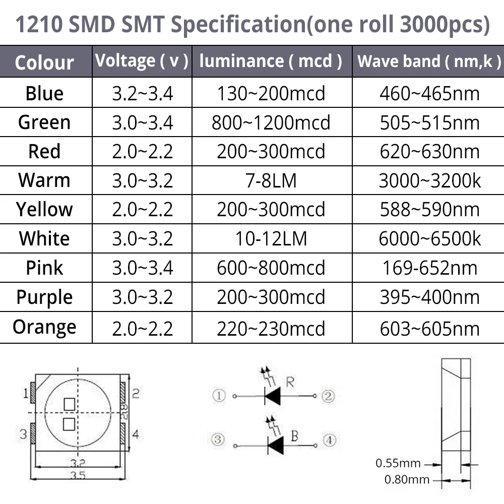 100Pcs 1210 SMT SMD Lamps For Holiday Party Christmas Decorations Atmosphere Bead Highlight Light Emitting Ultra Bright Diodes