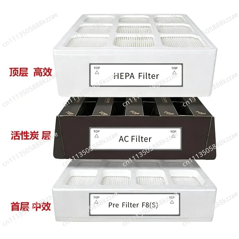 Replacement Air Purifier Filter, Compatible with HealthPro 100 150 250 Plus GC Series