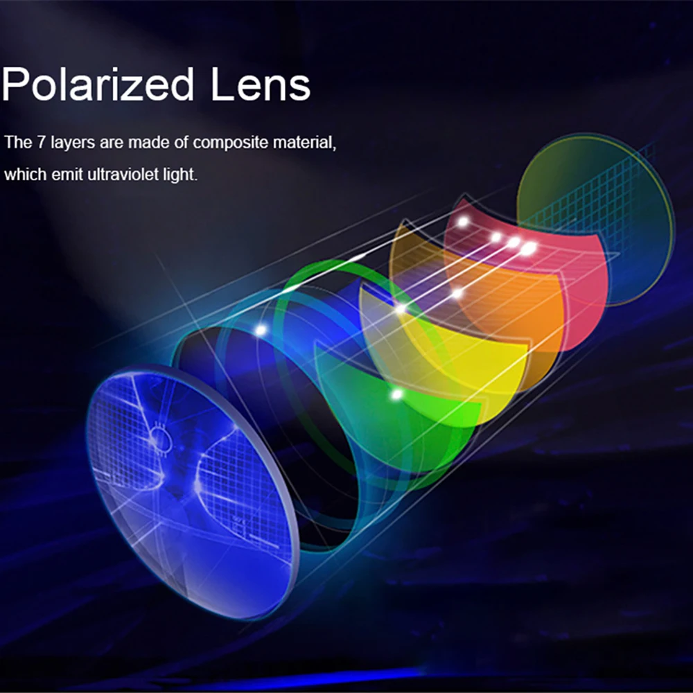 Occhiali da guida per visione notturna polarizzati classici da uomo occhiali da sole Semi-senza montatura gialli quadrati 2024 occhiali da sole