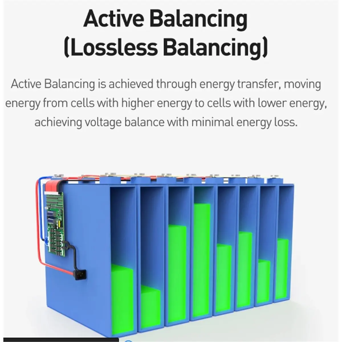 L77A For JIKONG JK-BD6A24S4PD 8S-24S 24V 48V 72V 40A Active Balance Lifepo4 Li- Lto 18650 21700