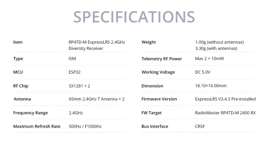 Radiomaster RP4TD-M ExpressLRS 2.4GHz Mini True Diversity Receiver Dual-Antenna